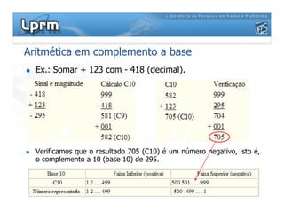 Aritmética em complemento a base
Ex.: Somar + 123 com - 418 (decimal).
Verificamos que o resultado 705 (C10) é um número negativo, isto é,
o complemento a 10 (base 10) de 295.
 