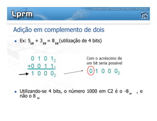 Adição em complemento de dois
Ex: 5 + 3 = 8 (utilização de 4 bits)10 10 10
Utilizando-se 4 bits, o número 1000 em C2 é o -8 , e
não o 8 10
10
 