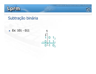 Subtração binária
Ex: 101 - 011
 