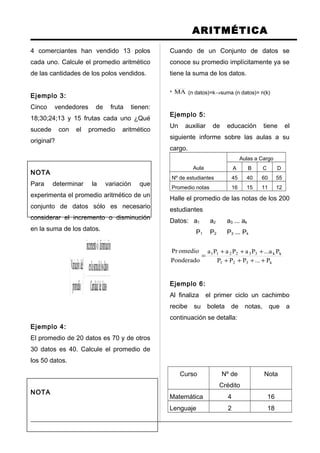 ARITMÉTICA
4 comerciantes han vendido 13 polos
cada uno. Calcule el promedio aritmético
de las cantidades de los polos vendidos.
Ejemplo 3:
Cinco vendedores de fruta tienen:
18;30;24;13 y 15 frutas cada uno ¿Qué
sucede con el promedio aritmético
original?
NOTA
Para determinar la variación que
experimenta el promedio aritmético de un
conjunto de datos sólo es necesario
considerar el incremento o disminución
en la suma de los datos.
datosdeCantidad
datoslosdesumalaen
ndisminucióóincremento
promedio
delVariación
=





Ejemplo 4:
El promedio de 20 datos es 70 y de otros
30 datos es 40. Calcule el promedio de
los 50 datos.
NOTA
Cuando de un Conjunto de datos se
conoce su promedio implícitamente ya se
tiene la suma de los datos.
* MA (n datos)=k→suma (n datos)= n(k)
Ejemplo 5:
Un auxiliar de educación tiene el
siguiente informe sobre las aulas a su
cargo.
Aula
Aulas a Cargo
A B C D
Nº de estudiantes 45 40 60 55
Promedio notas 16 15 11 12
Halle el promedio de las notas de los 200
estudiantes
Datos: a1 a2 a3 ... ak
P1 P2 P3 ... Pk
k321
kk332211
P...PPP
Pa...PaPaPa
Ponderado
omedioPr
++++
+++
=
Ejemplo 6:
Al finaliza el primer ciclo un cachimbo
recibe su boleta de notas, que a
continuación se detalla:
Curso Nº de
Crédito
Nota
Matemática 4 16
Lenguaje 2 18
 