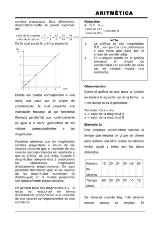 ARITMÉTICA
sombra proyectada. Esta afirmación,
matemáticamente se puede expresar
así:
)tetancons(2
24
48
18
36
6
12
3
6
2
4
alturaladevalor
sombraladevalor
======
De la cual surge la gráfica siguiente
Donde los puntos corresponden a una
recta que pasa por el origen de
coordenadas, la cual presenta una
inclinación respecto al eje horizontal
(llamada pendiente) que numéricamente
es igual a la razón geométrica de los
valores correspondientes a las
magnitudes.
Podemos observar que las magnitudes
sombra proyectada y altura de las
estacas cumplen que el cociente de sus
valores correspondientes es constante y
que su gráfica es una recta. Cuando 2
magnitudes cumplen esta 2 condiciones
les llamaremos magnitudes
directamente proporcionales. De aquí
podemos mencionar que si los valores
de las magnitudes aumentan (o
disminuyen) en la misma proporción
son directamente proporcionales.
En general para dos magnitudes A y B
estas se relacionan en forma
directamente proporcional si el cociente
de sus valores correspondientes es una
constante.
Notación:
A D.P. B →
tetancons
)B(devalor
)A(devalor
=
NOTA
1. La gráfica de dos magnitudes
D.P., son puntos que pertenecen
a una recta que pasa por el
origen de coordenadas.
2. En cualquier punto de la gráfica
(excepto el origen de
coordenadas) el cociente de cada
par de valores resulta una
constante.
Observación:
Como el gráfico es una recta la función
es lineal y la ecuación es de la forma: y
= mx donde m es la pendiente.
También: f(x) = mx
y = valor de la magnitud A
x = valor de la magnitud B
Ejemplo 2:
Una empresa constructora estudia el
tiempo que emplea un grupo de obrero
para realizar una obra (todos los obreros
rinden igual) y estos son los datos
obtenidos.
Número
de
obreros
10 20 24 30 40 50
Tiempo
(días)
60 30 25 20 15 12
Se observa cuando hay más obreros
menos tiempo se emplea. El
4
6
12
36
48
Sombra
(cm)
2 3 6 18 24
.
.
.
.
Altura(cm)
.
 