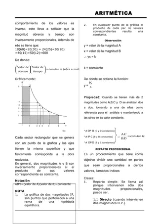ARITMÉTICA
comportamiento de los valores es
inverso, esto lleva a señalar que la
magnitud obreros y tiempo son
inversamente proporcionales. Además de
ello se tiene que:
10(60)=20(30) = 24(25)=30(20)
=40(15)=50(12)=600
De donde:
)realizaaobra(tetancons
tiempo
deValor
obreros
deValor
=











Gráficamente:
Cada sector rectangular que se genera
con un punto de la gráfica y los ejes
tienen la misma superficie y que
físicamente corresponde a la obra
realizada.
En general, dos magnitudes A y B son
inversamente proporcionales si el
producto de sus valores
correspondiente es constante.
Notación
AIPB=(valor de A)(valor de B)=constante
NOTA
1. La gráfica de dos magnitudes IP,
son puntos que pertenecen a una
rama de una hipérbola
equilátera.
2. En cualquier punto de la gráfica el
producto de cada par de valores
correspondientes resulta una
constante.
Observación
y = valor de la magnitud A
x = valor de la magnitud B
∴ yx = k
k = constante
De donde se obtiene la función:
y = x
K
Propiedad: Cuando se tienen más de 2
magnitudes como A,B,C y D se analizan dos
a dos, tomando a una de ellas como
referencia para el análisis y manteniendo a
las otras en su valor constante.
* A DP B (C y D constantes)
* A IP C (B y D constantes) ⇒ tetancons
D.B
C.A
=
* A DP D (B y C constantes)
REPARTO PROPORCIONAL
Es un procedimiento que tiene como
objetivo dividir una cantidad en partes
que sean proporcionales a ciertos
valores, llamados índices
Clases:
1. Reparto simple: Se llama así
porque intervienen sólo dos
magnitudes proporcionales,
puede ser.
1.1 Directo (cuando intervienen
dos magnitudes D.P.)
12
15
25
20
30
10 20 24 30 40
..
.
ω
Obreros
50
.
.
60
.
 