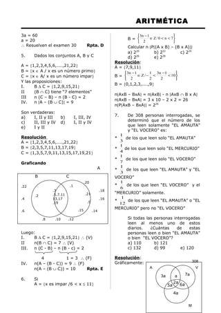 ARITMÉTICA
3a = 60
a = 20
∴ Resuelven el examen 30 Rpta. D
5. Dados los conjuntos A, B y C
A = {1,2,3,4,5,6,....,21,22}
B = {x ∈ A / x es un número primo}
C = {x ∈ A/ x es un número impar}
Y las proposiciones:
I. B ∆ C = {1,2,9,15,21}
II (B ∩ C) tiene “7 elementos”
III n (C – B) – n (B - C) = 2
IV. n [A – (B ∪ C)] = 9
Son verdaderas:
a) I, II y III b) I, III, IV
c) II, III y IV d) I, II y IV
e) I y II
Resolución
A = {1,2,3,4,5,6,....,21,22}
B = {2,3,5,7,11,13,17,19}
C = {1,3,5,7,9,11,13,15,17,19,21}
Graficando
A
Luego:
I. B ∆ C = {1,2,9,15,21} ∴ (V)
II n(B ∩ C) = 7 ∴ (V)
III. n (C - B) – n (B - c) = 2
4 1 = 3 ∴ (F)
IV. n(A – (B - C)) = 9 ∴ (F)
n(A – (B ∪ C)) = 10 Rpta. E
6. Si
A = {x es impar /6 < x ≤ 11}
B =






<<∈
−
7n0/Z
2
1n3
Calcular n [P[(A x B) – (B x A)]]
a) 220
b) 222
c) 224
d) 226
e) 228
Resolución:
A = {7,9,11}
B =






<
−
<−∈
−
10
2
1n3
2
1
/Z
2
1n3
B = {0,1,2,3,....,9}
n[AxB – BxA] = n[AxB] - n [AxB ∩ B x A]
n[AxB – BxA] = 3 x 10 – 2 x 2 = 26
n[P[AxB – BxA]] = 226
7. De 308 personas interrogadas, se
determinó que el número de los
que leen solamente “EL AMAUTA”
y “EL VOCERO” es:
*
3
1
de los que leen solo “EL AMAUTA”
*
4
1
de los que leen solo “EL MERCURIO”
*
7
1
de los que leen solo “EL VOCERO”
*
3
1
de los que leen “EL AMAUTA” y “EL
VOCERO”
*
6
1
de los que leen “EL VOCERO” y el
“MERCURIO” solamente.
*
12
1
de los que leen “EL AMAUTA” o “EL
MERCURIO” pero no “EL VOCERO”
Si todas las personas interrogadas
leen al menos uno de estos
diarios. ¿Cuántas de estas
personas leen o bien “EL AMAUTA”
o bien “EL VOCERO”?
a) 110 b) 121
c) 132 d) 99 e) 120
Resolución:
Gráficamente:
B C
.3
.5.7.11
13.17
.19
.2
.1
.21
.9
.15
.20
.18
.16
.14
.8 .10 .12
.22
.4
.6
A V
M
308
7a3a a
4a
6a5a
2a
 
