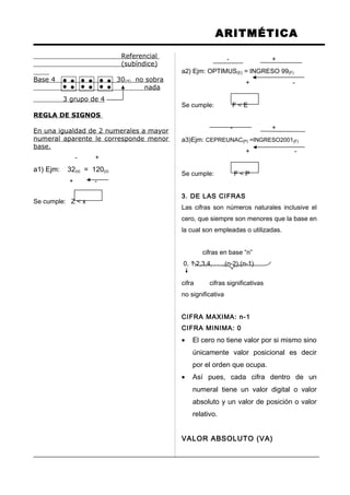 ARITMÉTICA
Referencial
(subíndice)
Base 4 30(4) no sobra
nada
3 grupo de 4
REGLA DE SIGNOS
En una igualdad de 2 numerales a mayor
numeral aparente le corresponde menor
base.
- +
a1) Ejm: 32(x) = 120(z)
+ -
Se cumple: Z < x
- +
a2) Ejm: OPTIMUS(E) = INGRESO 99(F)
+ -
Se cumple: F < E
- +
a3)Ejm: CEPREUNAC(P) =INGRESO2001(F)
+ -
Se cumple: F < P
3. DE LAS CIFRAS
Las cifras son números naturales inclusive el
cero, que siempre son menores que la base en
la cual son empleadas o utilizadas.
cifras en base “n”
0, 1,2,3,4, . . .,(n-2),(n-1)
cifra cifras significativas
no significativa
CIFRA MAXIMA: n-1
CIFRA MINIMA: 0
• El cero no tiene valor por si mismo sino
únicamente valor posicional es decir
por el orden que ocupa.
• Así pues, cada cifra dentro de un
numeral tiene un valor digital o valor
absoluto y un valor de posición o valor
relativo.
VALOR ABSOLUTO (VA)
 