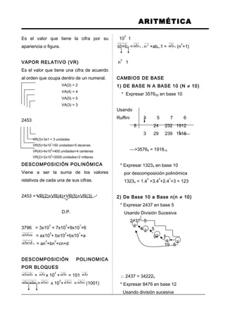 ARITMÉTICA
Es el valor que tiene la cifra por su
apariencia o figura.
VAPOR RELATIVO (VR)
Es el valor que tiene una cifra de acuerdo
al orden que ocupa dentro de un numeral.
VA(2) = 2
VA(4) = 4
VA(5) = 5
VA(3) = 3
2453
VR(3)=3x1 = 3 unidades
VR(5)=5x10
1
=50 unidades=5 decenas
VR(4)=4x10
2
=400 unidades=4 centenas
VR(2)=2x10
3
=2000 unidades=2 millares
DESCOMPOSICIÓN POLINÓMICA
Viene a ser la suma de los valores
relativos de cada una de sus cifras.
2453 = VR(2)+VR(4)+VR(5)+VR(3)
D.P.
3796 = 3x10
3
+ 7x10
2
+9x10
1
+6
abba = ax10
3
+ bx10
2
+bx10
1
+a
nabcd = an
3
+bn
2
+cn+d
DESCOMPOSICIÓN POLINOMICA
POR BLOQUES
abab = ab x 10
2
+ab = 101 ab
abcabc =abc x 10
3
+abc =abc (1001)
10
3
1
nabab = nab . 2
n +abn.1 = nab (n
2
+1)
n
2
1
CAMBIOS DE BASE
1) DE BASE N A BASE 10 (N ≠ 10)
* Expresar 3576(8) en base 10
Usando
Ruffini 3 5 7 6
8 24 232 1912
3 29 239 1918
>35768 = 191810
* Expresar 13234 en base 10
por descomposición polinómica
13234 = 1.4
3
+3.4
2
+2.4
1
+3 = 123
2) De Base 10 a Base n(n ≠ 10)
* Expresar 2437 en base 5
Usando División Sucesiva
2437 5
487 5
97 5
19 5
∴ 2437 = 342225
* Expresar 8476 en base 12
Usando división sucesiva
2
2
2
4 3
 