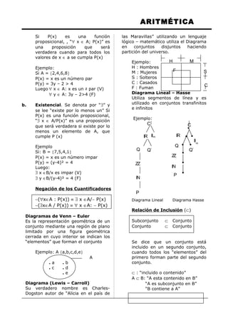 ARITMÉTICA
Si P(x) es una función
proposicional, , “∀ x ∈ A; P(x)” es
una proposición que será
verdadera cuando para todos los
valores de x ∈ a se cumpla P(x)
Ejemplo:
Si A = {2,4,6,8}
P(x) = x es un número par
P(y) = 3y – 2 > 4
Luego ∀ x ∈ A: x es un # par (V)
∀ y ∈ A: 3y – 2>4 (F)
b. Existencial. Se denota por “∃” y
se lee “existe por lo menos un” Si
P(x) es una función proposicional,
“∃ x ∈ A/P(x)” es una proposición
que será verdadera si existe por lo
menos un elemento de A, que
cumple P (x)
Ejemplo
Si: B = {7,5,4,1}
P(x) = x es un número impar
P(y) = (y-4)² = 4
Luego:
∃ x ∈B/x es impar (V)
∃ y ∈B/(y-4)² = 4 (F)
Negación de los Cuantificadores
∼(∀x∈A : P(x)) ≡ ∃ x ∈A/∼ P(x)
∼(∃x∈A / P(x)) ≡ ∀ x ∈A: ∼ P(x)
Diagramas de Venn – Euler
Es la representación geométrica de un
conjunto mediante una región de plano
limitado por una figura geométrica
cerrada en cuyo interior se indican los
“elementos” que forman el conjunto
Ejemplo: A {a,b,c,d,e}
A
. a . b
. c . d
. e
Diagrama (Lewis – Carroll)
Su verdadero nombre es Charles-
Dogston autor de “Alicia en el país de
las Maravillas” utilizando un lenguaje
lógico – matemático utiliza el Diagrama
en conjuntos disjuntos haciendo
partición del universo.
Ejemplo:
H : Hombres
M : Mujeres
S : Solteros
C : Casados
F : Fuman
Diagrama Lineal – Hasse
Utiliza segmentos de línea y es
utilizado en conjuntos transfinitos
e infinitos
Ejemplo:
Diagrama Lineal Diagrama Hasse
Relación de Inclusión (⊂)
Subconjunto ⊂ Conjunto
Conjunto ⊂ Conjunto
Se dice que un conjunto está
incluido en un segundo conjunto,
cuando todos los “elementos” del
primero forman parte del segundo
conjunto.
⊂ : “incluido o contenido”
A ⊂ B: “A esta contenido en B”
“A es subconjunto en B”
“B contiene a A”
H M
S
C
F
C
IR
Q Q´
ZZ
IN
P
C
IR
Q
Q´
ZZ
IN
P
IIm
IIm
 