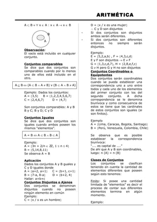 ARITMÉTICA
A ⊂ B ≡ ∀ x ∈ A : x ∈ A → x ∈ B
Observación:
El vacío está incluído en cualquier
conjunto.
Conjuntos comparables
Se dice que dos conjuntos son
comparables cuando por lo menos
uno de ellos está incluido en el
otro.
A ⊆ B ⇔ (A ⊂ B ∧ A ≠ B) v (B ⊂ A ∧ B ≠ A)
Ejemplo: Dados los conjuntos:
A = {3,5} B = {1,2,3,4,5,6,7}
C = {2,4,6,7} D = {4,7}
Son conjuntos comparables: A y B
B y C; B y D; C y D
Conjuntos Iguales
Se dice que dos conjuntos son
iguales cuando ambos poseen los
mismos “elementos”.
A = B ⇔ A ⊂ B ∧ B ⊂ A
Ejemplo:
A = {3n + 2/n ∈ ZZ, 1 ≤ n ≤ 4}
B = {5,14,8,11}
Se observa A = B
Aplicación
Dados los conjuntos A y B guales y
C y D iguales donde
A = {a+2, a+1} C = {b+1, c+1}
B = {7-a, 8-a} D = {b+2, 4}
Hallar: a+b+c
Conjuntos Disjuntos o Ajenos
Dos conjuntos se denominan
disjuntos cuando no poseen
ningún elemento en común
Ejemplo:
C = {x / x es un hombre}
D = {x / x es una mujer}
∴ C y D son disjuntos
- Si dos conjuntos son disjuntos
ambos serán diferentes.
- Si dos conjuntos son diferentes
entonces no siempre serán
disjuntos.
Ejemplo:
E = {5,2,a,b} , F = {4,3,c,d}
E y F son disjuntos → E ≠ F
G = {1,3,c,d,7}, H = {2,8,e,f,c}
G ≠ H pero G y H no son disjuntos
Conjuntos Coordinables o
Equipotentes
Dos conjuntos serán coordinables
cuando se pueda establecer una
correspondencia uno a uno entre
todos y cada uno de los elementos
del primer conjunto con los del
segundo conjunto. A dicha
correspondencia se le denomina
biunívoca y como consecuencia de
estos se tiene que las cardinales
de estos conjuntos son iguales (si
son finitos).
Ejemplo
A = {Lima, Caracas, Bogota, Santiago}
B = {Perú, Venezuela, Colombia, Chile}
Se observa que es posible
establecer la correspondencia
biunívoca:
“.... es capital de ....”
De ahí que A y B son coordinables,
luego: n (A) = n (B)
Clases de Conjuntos
Los conjuntos se clasifican
teniendo en cuenta la cantidad de
elementos diferentes que poseen
según esto tenemos:
Finito: Si posee una cantidad
limitada de “elementos” es decir el
proceso de contar sus diferentes
elementos termina en algún
momento.
Ejemplo:
A
B
 