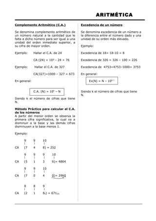 ARITMÉTICA
Complemento Aritmético (C.A.)
Se denomina complemento aritmético de
un número natural a la cantidad que le
falta a dicho número para ser igual a una
unidad del orden inmediato superior, a
su cifra de mayor orden.
Ejemplo: Hallar el C.A. de 24
CA (24) = 10² - 24 = 76
Ejemplo: Hallar el C.A. de 327
CA(327)=1000 – 327 = 673
En general:
C.A. (N) = 10k
– N
Siendo k el número de cifras que tiene
N.
Método Práctico para calcular el C.A.
de los números
A partir del menor orden se observa la
primera cifra significativa, la cual va a
disminuir a la base y las demás cifras
disminuyen a la base menos 1.
Ejemplo:
9 9 10
CA (7 4 8) = 252
9 9 9 10
CA (5 1 3 6)= 4864
9 9 10
CA (7 0 4 0)= 2960
8 8 9
CA (2 1 89) = 671(9)
Excedencia de un número
Se denomina excedencia de un número a
la diferencia entre el número dado y una
unidad de su orden más elevado.
Ejemplo:
Excedencia de 18= 18-10 = 8
Excedencia de 326 = 326 – 100 = 226
Excedencia de 4753=4753–1000= 3753
En general:
Ex(N) = N – 10K-1
Siendo k el número de cifras que tiene
N.
 