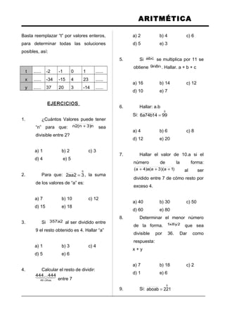 ARITMÉTICA
Basta reemplazar “t” por valores enteros,
para determinar todas las soluciones
posibles, así:
t ...... -2 -1 0 1 ......
x ...... -34 -15 4 23 ......
y ...... 37 20 3 -14 ......
EJERCICIOS
1. ¿Cuántos Valores puede tener
“n” para que: n)3n(2n + sea
divisible entre 2?
a) 1 b) 2 c) 3
d) 4 e) 5
2. Para que:
0
32aa2 = , la suma
de los valores de “a” es:
a) 7 b) 10 c) 12
d) 15 e) 18
3. Si 2a357 al ser dividido entre
9 el resto obtenido es 4. Hallar “a”
a) 1 b) 3 c) 4
d) 5 e) 6
4. Calcular el resto de dividir:

cifras49
444...444
entre 7
a) 2 b) 4 c) 6
d) 5 e) 3
5. Si abc se multiplica por 11 se
obtiene n8n9 . Hallar. a + b + c
a) 16 b) 14 c) 12
d) 10 e) 7
6. Hallar: a.b
Si:
0
9914b74a6 =
a) 4 b) 6 c) 8
d) 12 e) 20
7. Hallar el valor de 10.a si el
número de la forma:
)1a)(3a(a)4a( +++ al ser
dividido entre 7 de cómo resto por
exceso 4.
a) 40 b) 30 c) 50
d) 60 e) 80
8. Determinar el menor número
de la forma. 2y8x1 que sea
divisible por 36. Dar como
respuesta:
x + y
a) 7 b) 18 c) 2
d) 1 e) 6
9. Si:
0
221aboab =
 