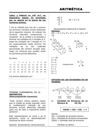 ARITMÉTICA
Libia) y falleció en 197 A.C. en
Alejandría, Egipto. Es recordado
por su aporte en la teoría de los
números primos.
Y dio el método que nos da a conocer
los primeros números primos absolutos
de la siguiente manera: Se colocan los
números naturales consecutivos a
excepción de la unidad y se procede a
eliminar los múltiplos de 2 excepto el 2,
todos los múltiplos de 3 excepto el 3 y
así sucesivamente hasta eliminar los
múltiplos de la raíz cuadrada
aproximada del número excepto esta,
luego los números que quedan serán
los primeros primos absolutos.
Se tiene:
50
40
30
20
49
29
19
19
48474645
38373635
28272625
18171615
44434241
34333231
24232221
14131211
1098765432
Los primos absolutos son:
. . . . . . . . . . . . . . . . . . . . . . . . . . . .
. . . . . . . . . . . . . . . . . . . . . . . . . . .
. . . . . . . . . . . . . . . . . . . . . . . . . . . .
TEOREMA FUNDAMENTAL DE LA
ARITMETICA
(Descomposición Canonica)
“Todo número entero positivo mayor
que la unidad se puede expresar como
la multiplicación indicada de sus
divisores primos diferentes elevados
para uno de ellos a exponente entero
positivos”.
Esta representación es única y se le
denomina como la descomposición
Canónica de dicho número
Ejemplo: Descomponer canónicamente.
45 3
15 3 45 = 32
x 5
1 5
1
Descomposición Canónica de un factorial
Ejemplo
20! = 2α
x 3β
x 5δ
x 7d
x 11e
x 13f
x 17g
19h
α =
18 β
= 8
α = 18
β = 8
δ = 4
d = 2
e = 1
f = 1
g = 1
h = 1
ESTUDIO DE LOS DIVISORES DE UN
NUMERO
1. Cantidad de Divisores de un
Número N. CD (N)
CD(N) = CDP + CDC + 1
Donde:
CDP = Cantidad de divisores primos
CDC= Cantidad de divisores compuestos
CD(N) = Cantidad total de divisores
También se define:
6
2+
β
20 2
310
5
2
20 2
2
2
2
1
+
+
+
α
20 1 2 54 10 20
Divisor
simple
Divisores
primos
Divisor es
compuestos
20 5
4δ
Analógicamente
 