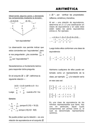 ARITMÉTICA
Observando algunos pares y denotando
las componentes mediante la división:
...(2,4)(4,8) (6,12)....
... 4
2
8
4
12
6
...
“son equivalentes”
La observación nos permite indicar que
estos concientes son “equivalentes”, pero
si nos preguntarán: ¿los cocientes 24
18
y
20
15
son “equivalentes”?
Necesitaríamos un fundamento teórico
para responder dicha pregunta.
En el conjunto ZZ x ZZ*, definimos la
siguiente relación ≈ :
(a,b) ≈ (c,d) cuando a.d ≈ b.c
Luego b
a
= d
c
cuando aºd = bc
Ejemplos
* 16
8
≈ 10
5
, porque 8 (10) = 16 (5)
* 4
6
6
9
−
≈
−
porque (-9)(-4)= 6(6)
Se puede probar que la relación ≈ es una
relación de equivalencia en el conjunto ZZ
x ZZ *, por verificar las propiedades:
reflexiva, simétrica y transitiva.
Al ser ≈ una relación de equivalencia,
determina en Z x Z una clasificación en
clases de equivalencia y en cada clase
están todos los pares equivalentes
entres sí. Por ejemplo:
.... ≈(-2,4)≈(-1,-2)≈(1,2)≈(2,4)≈(3,6)....
... ≈ ,...
6
3
4
2
2
1
2
1
4
2
≈≈≈
−
−
≈
−
−
Luego todos ellos conforman una clase de
equivalencia:






≈≈≈
−
−
≈
−
−
≈ ,....
6
3
4
2
2
1
2
1
4
2
....
Asimismo cualquiera de ellos puede ser
tomado como un representante de la
clase, por ejemplo: 4
2
y la notación sería
en ese caso así:






−
−
−
−
=





,....
6
3
,
4
2
,
2
1
,
2
1
,
4
2
...
4
´2






−
−
−
−
=





,....
9
6
,
6
4
,
3
2
,
3
2
,
6
4
...
3
2
En una clase de equivalencia de los
infinitos representantes que tiene, hay
uno en particular, aquel cuyas
componentes son primos entre sí, el
cual es denominado representante
canónico.
 