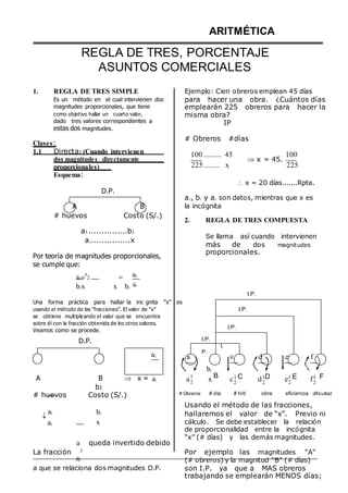 ARITMÉTICA
REGLA DE TRES, PORCENTAJE
ASUNTOS COMERCIALES
1. REGLA DE TRES SIMPLE
Es un método en el cual intervienen dos
magnitudes proporcionales, que tiene
como objetivo hallar un cuarto valor,
dado tres valores correspondientes a
estas dos magnitudes.
Clases:
Ejemplo: Cien obreros emplean 45 días
para hacer una obra. ¿Cuántos días
emplearán 225 obreros para hacer la
misma obra?
IP
# Obreros #días
1.1 Directa: (Cuando intervienen
dos magnitudes directamente
proporcionales)
Esquema:
100 .......... 45
225 ......... x
 x = 45.
100
225
A
D.P.
B
 x = 20 días.......Rpta.
a1, b1 y a2 son datos, mientras que x es
la incógnita
# huevos Costo (S/.)
2. REGLA DE TRES COMPUESTA
a1...............b1
a2...............x
Por teoría de magnitudes proporcionales,
se cumple que:
Se llama así cuando intervienen
más de dos magnitudes
proporcionales.
a1
a
2
b1x

x b1
a2
a1
I.P.
Una forma práctica para hallar la inc gnita “x” es
usando el método de las “fracciones”. El valor de “x”
se obtiene multiplicando el valor que se encuentra
sobre él con la fracción obtenida de los otros valores.
Veamos como se procede.
D.P.
a2
a
I.P.
I.
P.
b1
I.P.
c
I.P.
d e f
A B  x =
b1
a1 a1
2 x B
c1 C
2
d1D
2
e1 E
2
f1 F
2
# huevos Costo (S/.) # Obreros # día # h/d obra eficiencia dificultad


a1
a2
b1
x
a queda invertido debido
Usando el método de las fracciones,
hallaremos el valor de “x”. Previo ni
cálculo. Se debe establecer la relación
de proporcionalidad entre la incógnita
“x” (# días) y las demás magnitudes.
La fracción 1
a2
Por ejemplo las magnitudes “A”
(# obreros) y la magnitud “B” (# días)
a que se relaciona dos magnitudes D.P. son I.P. ya que a MAS obreros
trabajando se emplearán MENOS días;
 