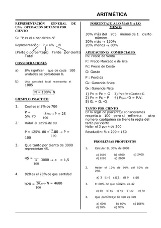 REPRESENTACIÓN GENERAL DE
UNA OPERACIÓN DE TANTO POR
CIENTO
Si: “P es el a por ciento N”
Representación: P = a% N
(Parte o porcentaje) Tanto por ciento
Total
CONSIDERACIONES
a) 8% significan que de cada 100
unidades se consideran 8.
b) Una cantidad total representa el
1005
N = 100% N
ARITMÉTICA
PORCENTAJE A LO MAS Y A LO
MENOS
30% más del 205 menos de 1 cierto
número.
30% más  130%
20% menos  80%
APLICACIONES COMERCIALES
Pv: Precio de Venta
PL: Precio Marcado o de lista
Pc: Precio de Costo
G: Gasto
P : Perdida
GB: Ganancia Bruta
GN: Ganancia Neta
1) Pv = Pc + G 3) Pv=Pc+Gasto+G
EJEMPLO PRACTICO: 2) Pv = Pc – P
5) GN = GB -G
4) Pfijado -D = P.V.
1. Cual es el 5% de 700
TANTO POR CIENTO
P =
5%.70
5700 P = 25
100
En la regla de porcentaje consideramos
respeto a 100 pero si refiere a otro
número cualquiera se tiene la regla del
2. Hallar el 125% de 80
P = 125%. 80 =
125
80  P =
tanto por ciento.
Hallar el 3 por 4 de 200
Resolución: ¾ x 200 = 150
100
100
PROBLEMAS PROPUESTOS
3. Que tanto por ciento de 3000
representan 45. 1. Calcular EL 30% de 8000
a) 3600 b) 4800 c) 2400
45 =
a 3000  a = 1,5
100
d) 1200 e) 2600
4. 920 es el 20% de que cantidad
2. Hallar el 10% de 90% del 50% de
200.
a) 3 b) 6 c)12 d) 9 e)10
920 = 20.N N = 4600
100
3.
4.
El 60% de que número es 42
a) 50 b) 60 c) 40 d) 30 e) 70
Que porcentaje de 400 es 320
a) 60% b) 80% c) 105%
d) 50% e) 90%
 