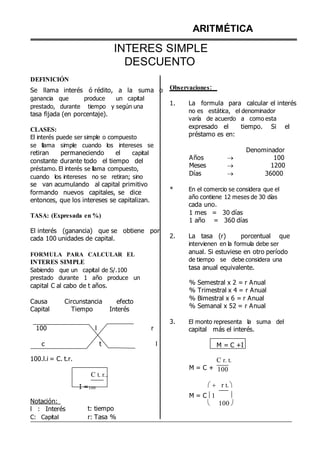 DEFINICIÓN
ARITMÉTICA
INTERES SIMPLE
DESCUENTO
Se llama interés ó rédito, a la suma o
ganancia que produce un capital
prestado, durante tiempo y según una
tasa fijada (en porcentaje).
CLASES:
El interés puede ser simple o compuesto
se llama simple cuando los intereses se
retiran permaneciendo el capital
constante durante todo el tiempo del
préstamo. El interés se llama compuesto,
cuando los intereses no se retiran; sino
se van acumulando al capital primitivo
formando nuevos capitales, se dice
entonces, que los intereses se capitalizan.
TASA: (Expresada en %)
El interés (ganancia) que se obtiene por
cada 100 unidades de capital.
FORMULA PARA CALCULAR EL
INTERES SIMPLE
Sabiendo que un capital de S/.100
prestado durante 1 año produce un
capital C al cabo de t años.
Causa Circunstancia efecto
Capital Tiempo Interés
100 l r
c t l
100.l.i = C. t.r.
Observaciones:
1. La formula para calcular el interés
no es estática, el denominador
varía de acuerdo a como esta
expresado el tiempo. Si el
préstamo es en:
Denominador
Años  100
Meses  1200
Días  36000
* En el comercio se considera que el
año contiene 12 meses de 30 días
cada uno.
1 mes = 30 días
1 año = 360 días
2. La tasa (r) porcentual que
intervienen en la formula debe ser
anual. Si estuviese en otro período
de tiempo se debe considera una
tasa anual equivalente.
% Semestral x 2 = r Anual
% Trimestral x 4 = r Anual
% Bimestral x 6 = r Anual
% Semanal x 52 = r Anual
3. El monto representa la suma del
capital más el interés.
M = C +I
C r. t.
C t. r..
M = C + 100
I =100  r t.

Notación:
l : Interés
C: Capital
t: tiempo
r: Tasa %
M = C 1


100 
 