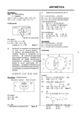 Resolución
Sea A : Aritmética
X : Algebra
n(A´) = 49  n (A) = 100 – 49 = 51
n(X´) = 53  n (B) = 100 – 53 = 47
ARITMÉTICA
5. Dados los conjuntos A, B y C
A = 1,2,3,4,5,6,....,21,22
B = x  A / x es un número primo
C = x  A/ x es un número impar
Y las proposiciones:
Gráficamente I.
II
B  C = 1,2,9,15,21
(B  C) tiene “7 elementos”
A (51)
a b
c
x (47)
27
III n (C – B) – n (B - C) = 2
IV. n A – (B  C) = 9
Son verdaderas:
a) I, II y III b) I, III, IV
c) II, III y IV d) I, II y IV
Por dato:
Llevan un solo curso e) I y II
c + 27 = 49  c = 22
a + 27 = 53  a = 26
Resolución
A = 1,2,3,4,5,6,....,21,22
Luego a + c = 48 Rpta. E B = 2,3,5,7,11,13,17,19
C = 1,3,5,7,9,11,13,15,17,19,21
4. Durante un examen se observó en
un aula que 15 alumnos miraban
al techo y no usaban lentes, 10
usaban lentes y resolvían el
examen. El número de alumnos
que usaban lentes y miraban al
techo era el doble de los que
Graficando
A
B C
.20
.22 .1
resolvían el examen y no usaban
lentes. Si en el salón había 85
alumnos. ¿Cuántos resolvían su
examen? (considere que los que
no resolvían su examen miraban al
techo)
.4
.6
.2
.3
.5.7.11
13.17
.19
.21
.9
.15
.18
.16
.14
a) 20 b) 25 c) 24 d) 30 e) 36
Luego:
.8 .10 .12
Resolución: Gráficamente:
Resuelven examen Miran al techo
I.
II
B  C = 1,2,9,15,21 (V)
n(B  C) = 7  (V)
a
En total:
lentes
10 2a
15
III. n (C - B) – n (B - c) = 2
4 1 = 3  (F)
IV. n(A – (B - C)) = 9  (F)
n(A – (B  C)) = 10 Rpta. E
6. Si
A = x es impar /6 < x  11
 
3a + 25 = 85
3a = 60
B =
  
3n 1
2
 
Z / 0 n 7

a = 20
 Resuelven el examen 30 Rpta. D
Calcular n P(A x B) – (B x A)
a) 220 b) 222 c) 224
d) 226 e) 228
 