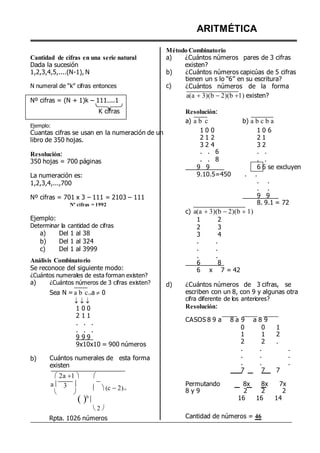 Cantidad de cifras en una serie natural
Dada la sucesión
ARITMÉTICA
Método Combinatorio
a) ¿Cuántos números pares de 3 cifras
existen?
1,2,3,4,5,....(N-1), N
N numeral de “k” cifras entonces
Nº cifras = (N + 1)k – 111....1
K cifras
Ejemplo:
Cuantas cifras se usan en la numeración de un
libro de 350 hojas.
Resolución:
350 hojas = 700 páginas
La numeración es:
1,2,3,4,...,700
Nº cifras = 701 x 3 – 111 = 2103 – 111
Nº cifras = 1992
Ejemplo:
Determinar la cantidad de cifras
a) Del 1 al 38
b) Del 1 al 324
c) Del 1 al 3999
Análisis Combinatorio
Se reconoce del siguiente modo:
¿Cuántos numerales de esta forman existen?
b)
c)
¿Cuántos números capicúas de 5 cifras
tienen un s lo “6” en su escritura?
¿Cuántos números de la forma
a(a 3)(b 2)(b 1) existen?
Resolución:
a) a b c b) a b c b a
1 0 0 1 0 6
2 1 2 2 1
3 2 4 3 2
. . 6 . .
. . 8 . .
9 9 6 6 se excluyen
9.10.5=450 . .
. .
. .
9 9
8. 9.1 = 72
c) a(a 3)(b 2)(b 1)
1 2
2 3
3 4
. .
. .
. .
6 8
6 x 7 = 42
a)
b)
¿Cuántos números de 3 cifras existen?
Sea N = a b c10a  0

1 0 0
2 1 1
. . .
. . .
9 9 9
9x10x10 = 900 números
Cuántos numerales de esta forma
existen
2a 1  
d) ¿Cuántos números de 3 cifras, se
escriben con un 8, con 9 y algunas otra
cifra diferente de los anteriores?
Resolución:
CASOS 8 9 a 8 a 9 a 8 9
0 0 1
1 1 2
2 2 .
. . .
. . .
. . .
7 7 7
a 

3 

 
b

2 
c 219
Permutando 8x 8x 7x
8 y 9 2 2 2
16 16 14
Rpta. 1026 números Cantidad de números = 46
 