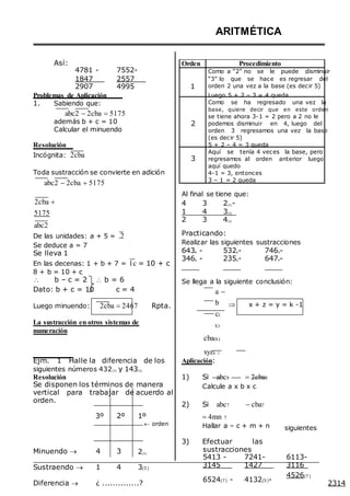 Así:
4781 -
1847
2907
7552-
2557
4995
Orden
1
ARITMÉTICA
Procedimiento
Como a “2” no se le puede disminuir
“3” lo que se hace es regresar del
orden 2 una vez a la base (es decir 5)
Problemas de Aplicación
1. Sabiendo que:
abc2 2cba 5175
además b + c = 10
Calcular el minuendo
Resolución
Incógnita: 2cba
Toda sustracción se convierte en adición
abc2 2cba 5175
2
3
Luego 5 + 2 – 3 = 4 queda
Como se ha regresado una vez la
base, quiere decir que en este orden
se tiene ahora 3-1 = 2 pero a 2 no le
podemos disminuir en 4, luego del
orden 3 regresamos una vez la base
(es decir 5)
5 + 2 – 4 = 3 queda
Aquí se tenía 4 veces la base, pero
regresamos al orden anterior luego
aquí quedo
4-1 = 3, entonces
3 – 1 = 2 queda
2cba 
5175
abc2
De las unidades: a + 5 = .2
Se deduce a = 7
Se lleva 1
En las decenas: 1 + b + 7 = 1c = 10 + c
8 + b = 10 + c
Al final se tiene que:
4 3 2(5)-
1 4 3(5)
2 3 4(5)
Practicando:
Realizar las siguientes sustracciones
6438 - 5326- 7469-
3468 - 2356- 6479-
____ ____ ____
 b – c = 2  b = 6 Se llega a la siguiente conclusión:
Dato: b + c = 10 c = 4
Luego minuendo: 2cba 2467 Rpta.
La sustracción en otros sistemas de
numeración
a
b
c(
k)
cba(k)
xyz(k )
 

 x + z = y = k -1
Ejm. 1 Halle la diferencia de los
siguientes números 432(5) y 143(5)
Resolución
Se disponen los términos de manera
vertical para trabajar de acuerdo al
orden.
3º 2º 1º
 orden
Aplicación:
1) Si abc8 2cba8
Calcule a x b x c
2) Si abc7 cba7
4mn 7
Hallar a – c + m + n
3) Efectuar las
siguientes
Minuendo  4 3 2(5)
sustracciones
5413 - 7241- 6113-
Sustraendo  1 4 3(5)
3145 1427 3116
Diferencia 

¿ ..............?
6524(7) - 4132(5)-
4526(7)
2314
 