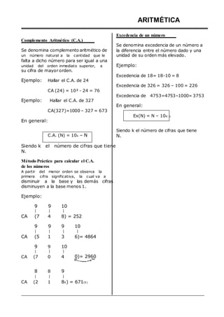 Complemento Aritmético (C.A.)
Se denomina complemento aritmético de
un número natural a la cantidad que le
falta a dicho número para ser igual a una
unidad del orden inmediato superior, a
su cifra de mayor orden.
Ejemplo: Hallar el C.A. de 24
CA (24) = 10² - 24 = 76
Ejemplo: Hallar el C.A. de 327
CA(327)=1000 – 327 = 673
En general:
C.A. (N) = 10k – N
Siendo k el número de cifras que tiene
N.
Método Práctico para calcular el C.A.
de los números
A partir del menor orden se observa la
primera cifra significativa, la cual va a
disminuir a la base y las demás cifras
disminuyen a la base menos 1.
Ejemplo:
ARITMÉTICA
Excedencia de un número
Se denomina excedencia de un número a
la diferencia entre el número dado y una
unidad de su orden más elevado.
Ejemplo:
Excedencia de 18= 18-10 = 8
Excedencia de 326 = 326 – 100 = 226
Excedencia de 4753=4753–1000= 3753
En general:
Ex(N) = N – 10K-1
Siendo k el número de cifras que tiene
N.
9 9 10
CA (7 4 8) = 252
9 9 9 10
CA (5 1
9 9
CA (7 0
8 8
3
10
4
9
6)= 4864
0)= 2960
CA (2 1 89) = 671(9)
 