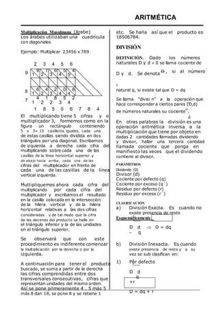 Multiplicación Musulmana (Arabe)
Los árabes utilizaban una cuadrícula
con diagonales
Ejemplo: Multiplicar 23456 x 789
2 3 4 5 6
ARITMÉTICA
etc. Se halla así que el producto es
18506784.
DIVISIÓN
DEFINICIÓN. Dado los números
naturales D y d  0 se llama cociente de
9 1
8
2
7
3
6
4
5
5
4
D y d. Se denota
d
D , si al número
8
7
1
1
6
4
2
2
4
1
3
2
2
8
4
3
0
5
4
4
8
2
natural q, si existe tal que D = dq
Se llama “divisi n” a la operación que
hace corresponder a ciertos pares (D,d)
1 8 5 0 6 7 8 4
El multiplicando tiene 5 cifras y el
multiplicador 3, formemos como en la
figura un rectángulo conteniendo
5 x 3= 15 casilleros iguales, cada una
de estas casillas siendo dividida en dos
triángulos por una diagonal. Escribamos
de izquierda a derecha cada cifra del
multiplicando sobre cada una de las
casillas de la línea horizontal superior y
de abajo hacia arriba, cada una de las
cifras del multiplicador en frente de
cada una de las casillas de la línea
vertical izquierda.
Multipliquemos ahora cada cifra del
multiplicando por cada cifra del
multiplicador y escribamos el resultado
en la casilla colocada en la intersección
de la hilera vertical y de la hilera
horizontal relativas a las dos cifras
consideradas y de tal modo que la cifra
de las decenas del producto se halle en
el triángulo inferior y la de las unidades
en el triángulo superior.
de números naturales su cociente
D
.
d
En otras palabras la división es una
operación aritmética inversa a la
multiplicación que tiene por objeto en
dadas 2 cantidades llamadas dividendo
y divisor, hallar una tercera cantidad
llamada cociente que ponga en
manifiesto las veces que el dividendo
contiene al divisor.
PARÁMETROS
Dividendo (D)
Divisor (d)
Cociente por defecto (q)
Cociente por exceso (q´)
Residuo por defecto (r)
Residuo por exceso (r´)
CLASIFICACIÓN
a) División Exacta. Es cuando no
existe presencia de resto
Esquemáticamente
D d  D = dq
- q
Se observará que con este
procedimiento es indiferente comenzar
la multiplicación por la derecha o por la
izquierda.
A continuación para tener el producto
buscado, se suma a partir de la derecha
las cifras comprendidas entre dos
transversales consecutivas, cifras que
representan unidades del mismo orden.
Así se pone primeramente 4 . 5 más 5
más 8 dan 18, se pone 8 y se retiene 1
b) División Inexacta. Es cuando
existe presencia de resto y a su
vez se sub clasifican en:
1) Por defecto
D d
q
+r
D = dq + r
 