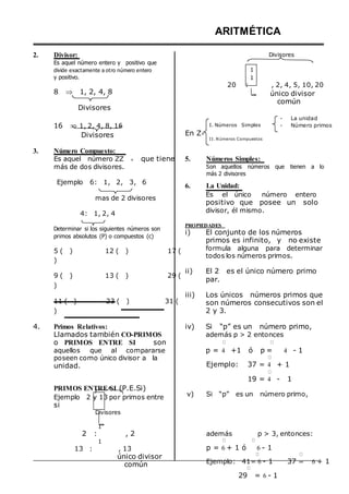 2. Divisor:
Es aquel número entero y positivo que
divide exactamente a otro número entero
y positivo.
8  1, 2, 4, 8
Divisores
ARITMÉTICA
Divisores
1
1
20 : , 2, 4, 5, 10, 20
único divisor
común
- La unidad
16  1, 2, 4, 8, 16
Divisores
3. Número Compuesto:
En Z+
I. Números Simples
II. Números Compuestos
- Número primos
Es aquel número ZZ + que tiene
más de dos divisores.
Ejemplo 6: 1, 2, 3, 6
mas de 2 divisores
4: 1, 2, 4
Determinar si los siguientes números son
primos absolutos (P) o compuestos (c)
5 ( ) 12 ( ) 17 (
)
9 ( ) 13 ( ) 29 (
)
11 ( ) 23 ( ) 31 (
)
4. Primos Relativos:
Llamados también CO-PRIMOS
o PRIMOS ENTRE SI son
aquellos que al compararse
poseen como único divisor a la
unidad.
PRIMOS ENTRE SI (P.E.Si)
Ejemplo 2 y 13 por primos entre
si
Divisores
1
5. Números Simples:
Son aquellos números que tienen a lo
más 2 divisores
6. La Unidad:
Es el único número entero
positivo que posee un solo
divisor, él mismo.
PROPIEDADES
i) El conjunto de los números
primos es infinito, y no existe
formula alguna para determinar
todos los números primos.
ii) El 2 es el único número primo
par.
iii) Los únicos números primos que
son números consecutivos son el
2 y 3.
iv) Si “p” es un número primo,
además p > 2 entonces
p = 4 +1 ó p = 4 - 1
Ejemplo: 37 = 4 + 1
19 = 4 - 1
v) Si “p” es un número primo,
2 : , 2
1
13 : , 13
único divisor
común
además p > 3, entonces:
p = 6 + 1 ó 6 - 1
Ejemplo: 41= 6 - 1 37 = 6 + 1
29 = 6 - 1
 