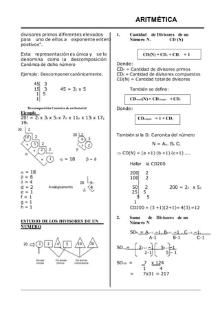 divisores primos diferentes elevados
ARITMÉTICA
1. Cantidad de Divisores de un
para uno de ellos a exponente entero
positivos”.
Número N. CD (N)
Esta representación es única y se le
denomina como la descomposición
Canónica de dicho número Donde:
CD(N) = CDP + CDC + 1
Ejemplo: Descomponer canónicamente.
45 3
CDP = Cantidad de divisores primos
CDC = Cantidad de divisores compuestos
CD(N) = Cantidad total de divisores
15 3
1 5
1
45 = 32 x 5 También se define:
CDtotal(N) = CDsimple + CDC
Descomposición Canónica de un factorial
Ejemplo
20! = 2x 3x 5 x 7d x 11e x 13f x 17g
19h
20 2
Donde:
CDsimple = 1 + CDp
10 2
20 2
6 3
También si la D. Canoníca del número
+

5
+
2
2 2 
+ 2 N = Aa. Bb Cc
 CD(N) = (a +1) (b +1) (c+1) ....
 = 18
 = 8
 = 4
+ 1  = 18  = 8
Hallar la CD200
200 2
100 2
20 5
d = 2
e = 1
f = 1
g = 1
Analógicamente

4 50 2
25 5
5 5
1
200 = 23 x 52
h = 1
ESTUDIO DE LOS DIVISORES DE UN
NUMERO
CD200 = (3 +1)(2+1)= 4(3) =12
2. Suma de Divisores de un
Número N
SDN = A+1 –1. B+1 –1 . C+1 –1.
A-1 B-1 C-1
20 1 2
Div isor
simple
4 5
Div isores
primos
10 20
Div isor es
compuestos
SD100= 22+1 –1 52+1–1
2-1 5 – 1
SD100 = 7 x 124
1 4
= 7x31 = 217
 
