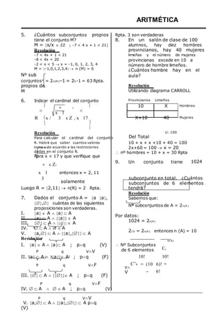 5. ¿Cuántos subconjuntos propios
tiene el conjunto M?
M = x/x  ZZ ; -7 < 4 x + 1 < 21
Resolución
-7 < 4x + 1 < 21
-8 < 4x < 20
-2 < x < 5  x = -1, 0, 1, 2, 3, 4
M = -1,0,1,2,3,4 n (M) = 6
Nº sub
conjuntos = 2n(M )–1 = 26-1 = 63 Rpta.
propios de
M
6. Indicar el cardinal del conjunto
ARITMÉTICA
Rpta. 3 son verdaderas
8. En un salón de clase de 100
alumnos, hay diez hombres
provincianos, hay 40 mujeres
limeñas y el número de mujeres
provincianas excede en 10 a
número de hombre limeños.
¿Cuántos hombre hay en el
aula?
Resolución
Utilizando diagrama CARROLL
Provincianos Limeños

 
x 1



 10 X Hombres
R x /

3 ε Z , x 17


X+10 40 Mujeres
Resolución
Para calcular el cardinal del conjunto Del Total
U: 100
R. Habrá que saber cuantos valores
toma x de acuerdo a las restricciones
dadas en el conjunto R.
Para x < 17 y que verifique que
 ε Z
x 1 entonces x = 2, 11
10 + x + x +10 + 40 = 100
2x+60 = 100  x = 20
 nº hombres = 10 + x = 30 Rpta
9. Un conjunto tiene 1024
3
solamente
subconjunto en total. ¿Cuántos
subconjuntos de 6 elementos
Luego R = 2,11 n(R) = 2 Rpta.
7. Dados el conjunto A = a a,
, cuántas de las siguientes
proposiciones son verdaderas.
I. a A a A
II. a A a A
III.  A  A
IV.  A  A
V. a, A a, A
Resolución
tendrá?
Resolución
Sabemos que:
Nº subconjuntos de A = 2n(A )
Por datos:
1024 = 2n(A )
210 = 2n(A ) entonces n (A) = 10
n(A)
I. a A a A ; pq (V)
P q VV
II. a A a A ; pq (F)
 Nº Subconjuntos
de 6 elementos
10!
C6
10!
P q VF
III.  A  A ; pq (F)
P q VF
IV.  A   A ; pq (V)
P q VV
V. a, A a, A pq
(V)
V
V
C10
6  (10

6)!
6!

 