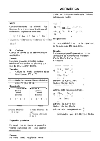 NOTA
ARITMÉTICA
cuales se comparan mediante la división
del siguiente modo:
21L
Convencionalmente se asumen los
términos de la proporción aritmética en el
7L 3
21L 
15
L 
21L y 5L
orden como se presenta en el texto 15L 3 7L 5L  7L y 15L


1er 



2do 



3er 



4to 
5L
.
Términ oTér min oTér min oTér
min o


B. Continua.
Cuando los valores de los términos medio
son iguales.
Ejemplo:
Forme una proporción aritmética continua
con los volúmenes de 4 recipientes y que
son: 19 cm3, 15 cm3 y 11cm3.
Interpretación:
La capacidad de 21L es a la capacidad
de 7L como la de 15L es al de 5L.
Ejemplo:
Forme una proporción geométrica con las
velocidades de 4 automóviles y que son:
15m/s; 20m/s; 9m/s y 12m/s.
Resolución:
Ejercicios:
1. Calcule la media diferencial de las
temperaturas 35º y 17º
a)
15m
/ s
20m
/ s

9m /
s
12m /
s

3
4
2. Halle la tercera diferencial de los
pesos 41 kg. y 35 kg.
Resumiendo
Extremo: 15 m/s y 12 m/s
Medios: 20 m/s y 9m/s
3
PROPORCION ARITMÉTICA
Discreta Continua Valor de cada razón geométrica: 4
Extremos
a – b = c - d
Extremos
a – b = b - c
b)
20m
/ s
15m
/ s

12m
/ s
9m / s

4
3
Medios
d: Cuarta diferencial
de a, b y c
Medios
b: media diferencial de
a y c
Extremo: 20 m/s y 9 m/s
Medios: 15 m/s y 12m/s
Valor de cada razón geométrica:
4
3
c: Tercera diferencial
de a y b
Proporción geométrica
Es aquel que se forma al igualar los
valores numéricos de dos razones
geométricas.
Ejemplo:
Se tiene cuatro recipientes cuyas
capacidades son: 21L 7L; 15L y 9L, las
 