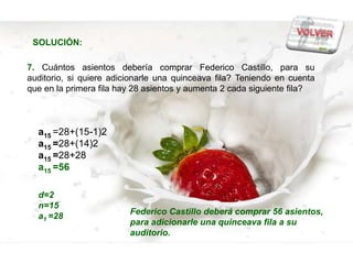 SOLUCIÓN:

7. Cuántos asientos debería comprar Federico Castillo, para su
auditorio, si quiere adicionarle una quinceava fila? Teniendo en cuenta
que en la primera fila hay 28 asientos y aumenta 2 cada siguiente fila?



  a15 =28+(15-1)2
  a15 =28+(14)2
  a15 =28+28
  a15 =56

  d=2
  n=15
                         Federico Castillo deberá comprar 56 asientos,
  a1 =28
                         para adicionarle una quinceava fila a su
                         auditorio.
 