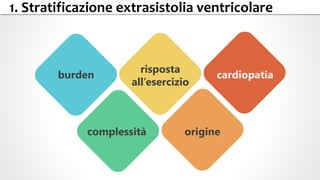 1. Stratificazione extrasistolia ventricolare
burden
complessità
risposta
all’esercizio
cardiopatia
origine
 