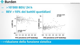 ⇝ >10’000 BEV/ 24 h
⇝ BEV >10% dei battiti quotidiani
Burden Circ AE 2012;5:229–236
-->riduzione della funzione sistolica
 