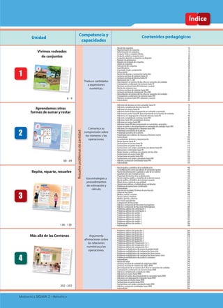 Aritmética DE 4TO GRAQDO0 DE PRIMARIA 2024 | PDF