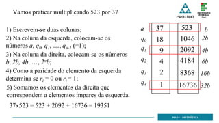 MA 14 - ARITMÉTICA
Vamos praticar multiplicando 523 por 37
1) Escrevem-se duas colunas;
2) Na coluna da esquerda, colocam-se os
números a, q0, q1, …, qn-1 (=1);
4) Como a paridade do elemento da esquerda
determina se ri = 0 ou ri = 1;
5) Somamos os elementos da direita que
correspondem a elementos ímpares da esquerda.
a
3) Na coluna da direita, colocam-se os números
b, 2b, 4b, …, 2nb;
b
523
37
18
9
2
4
1
1046
2092
4184
8368
16736
q0
q1
q2
q3
q4
4b
2b
8b
16b
32b
37x523 = 523 + 2092 + 16736 = 19351
 