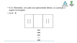 Aritmética - Representação dos Números inteiros.pdf