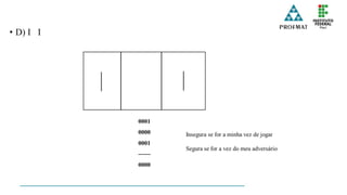 Aritmética - Representação dos Números inteiros.pdf