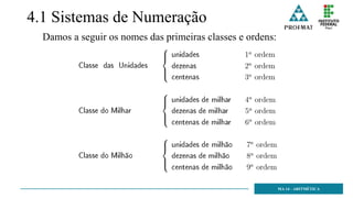 4.1 Sistemas de Numeração
Damos a seguir os nomes das primeiras classes e ordens:
MA 14 - ARITMÉTICA
 