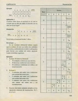 ARITMÉTICA - LUMBRERAS