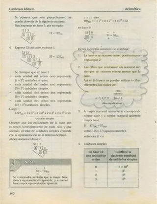 ARITMÉTICA - LUMBRERAS
