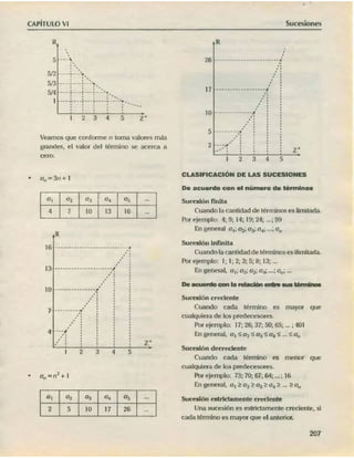 ARITMÉTICA - LUMBRERAS