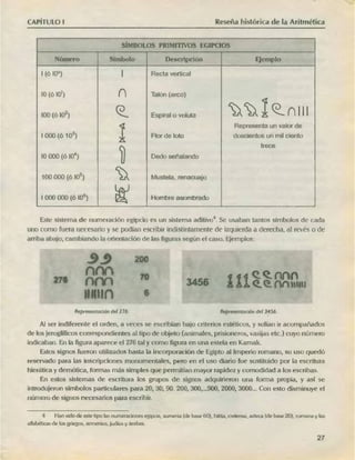 ARITMÉTICA - LUMBRERAS