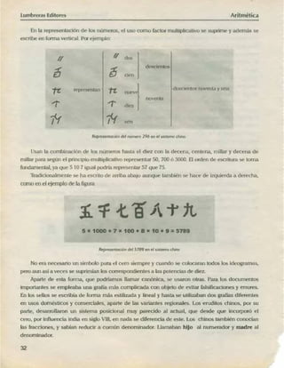 ARITMÉTICA - LUMBRERAS