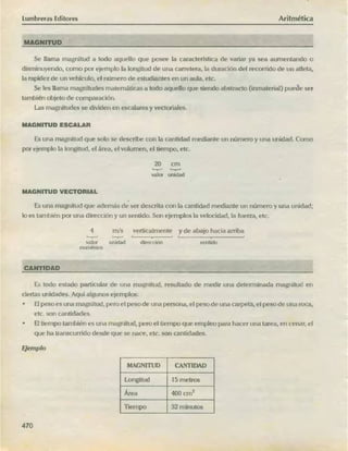 ARITMÉTICA - LUMBRERAS