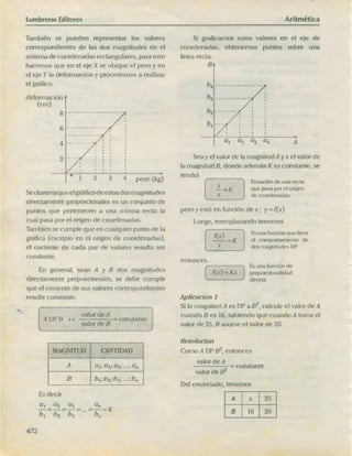 ARITMÉTICA - LUMBRERAS