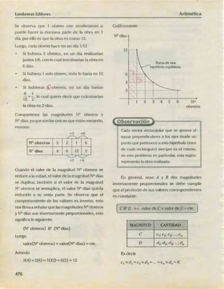 ARITMÉTICA - LUMBRERAS