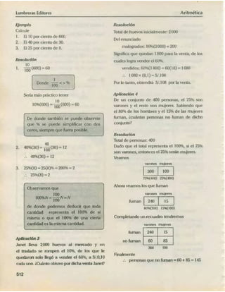ARITMÉTICA - LUMBRERAS