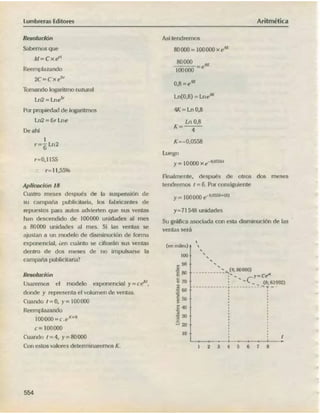 ARITMÉTICA - LUMBRERAS