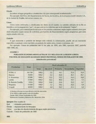 ARITMÉTICA - LUMBRERAS