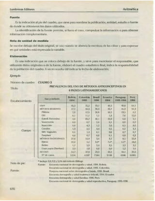 ARITMÉTICA - LUMBRERAS