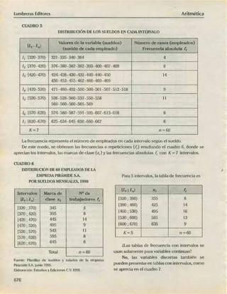 ARITMÉTICA - LUMBRERAS