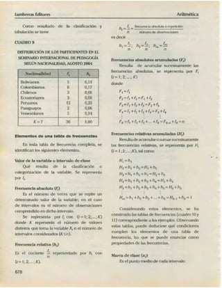 ARITMÉTICA - LUMBRERAS