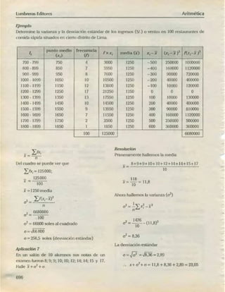 ARITMÉTICA - LUMBRERAS